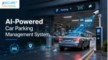 AI-Powered Car Parking Management System: Features, Benefits, and Business Applications
